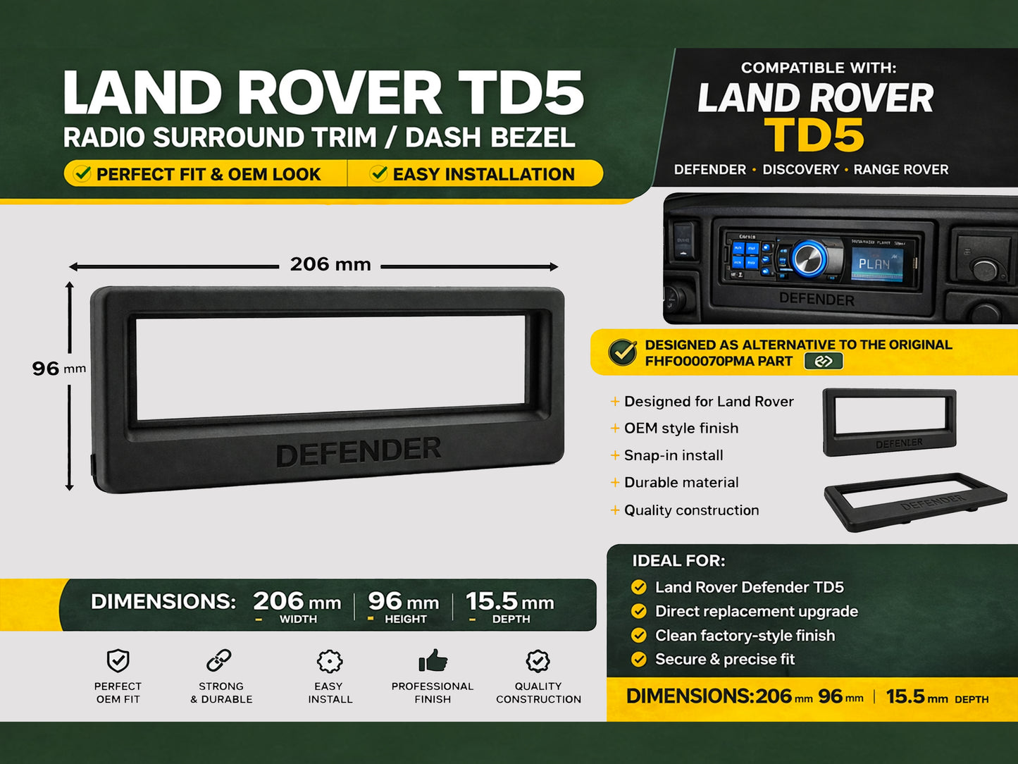 Cornice Radio Surround per Land Rover Defender TD5 - Mascherina Cruscotto Dash Bezel Compatibile con FHF000070PMA - Finitura OEM Style con Logo Defender - Stampa 3D Alta Qualità (Nero) - LavaLayer