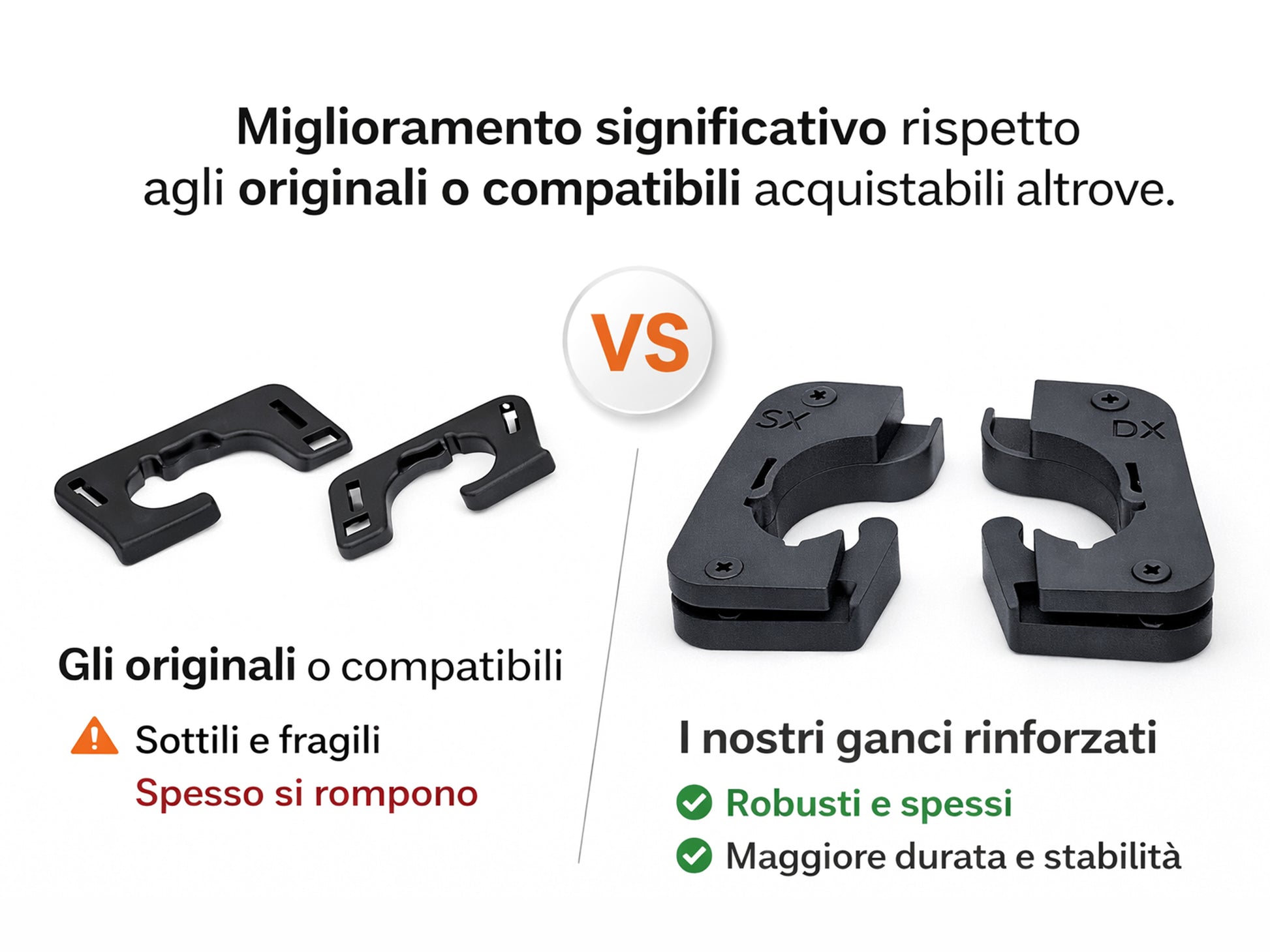 Coppia Ganci Cappelliera Rinforzati per FIAT 500x (SX DX) - Set 2 Pezzi Stampati in 3D con Viti Incluse - Molto più Robusti e Spessi degli Originali, Neri, Anti-rottura - LavaLayer